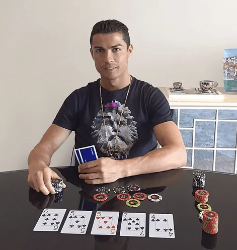 Cristiano Ronaldo Casino Online